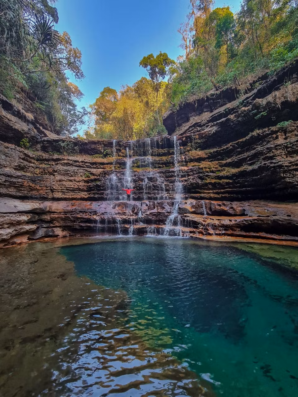 Meghalaya
